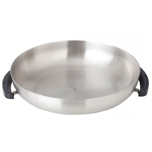 Wok Handles